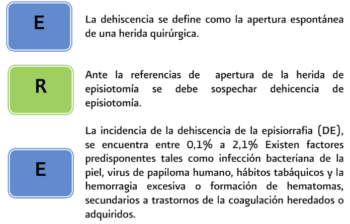 5. Diagnóstico 5 - GPC-IMSS-608-13